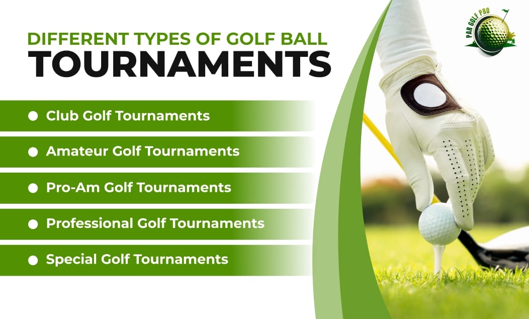 How to Run a Golf Tournament - The Basic Steps